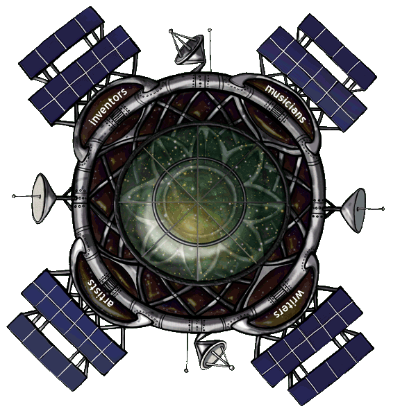The Rotator